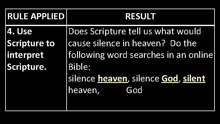 RULE APPLIED 4. Use Scripture to interpret Scripture. RESULT Does Scripture tell us what