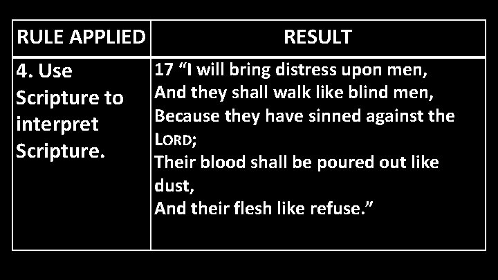 RULE APPLIED 4. Use Scripture to interpret Scripture. RESULT 17 “I will bring distress