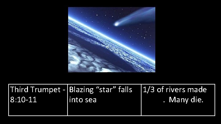 Third Trumpet - Blazing “star” falls 8: 10 -11 into sea 1/3 of rivers