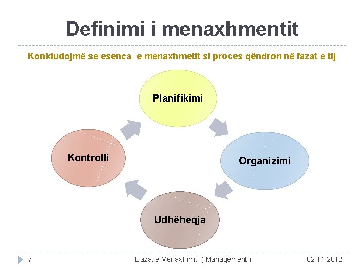 Definimi i menaxhmentit Konkludojmë se esenca e menaxhmetit si proces qëndron në fazat e