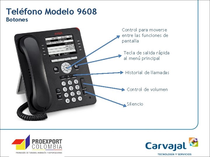 Teléfono Modelo 9608 Botones Control para moverse entre las funciones de pantalla Tecla de