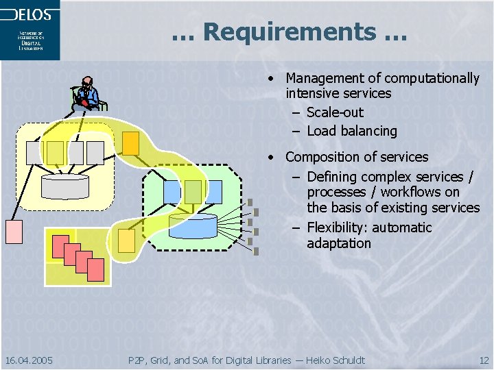 … Requirements … • Management of computationally intensive services – Scale-out – Load balancing