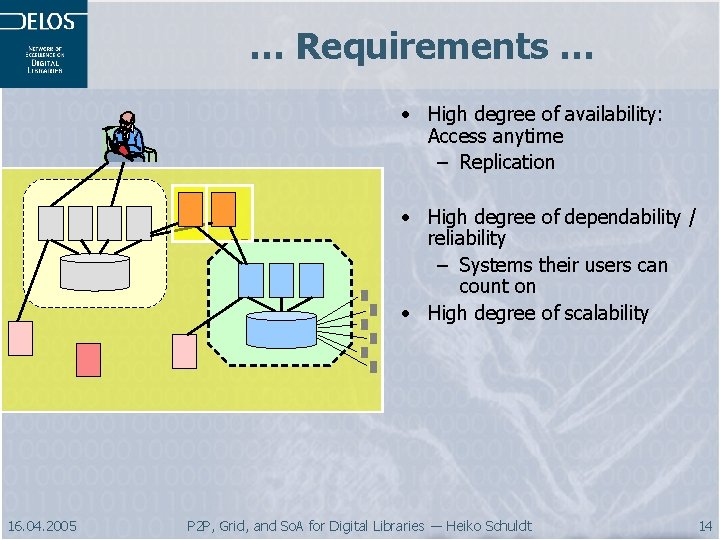 … Requirements … • High degree of availability: Access anytime – Replication • High