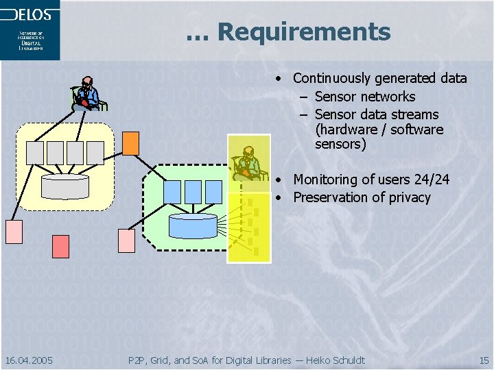 … Requirements • Continuously generated data – Sensor networks – Sensor data streams (hardware