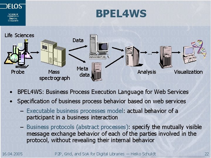 BPEL 4 WS Life Sciences Data … Probe Mass spectrograph Meta data Analysis Visualization