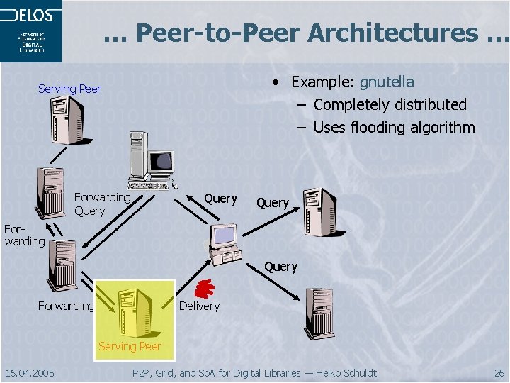 … Peer-to-Peer Architectures … • Example: gnutella – Completely distributed – Uses flooding algorithm