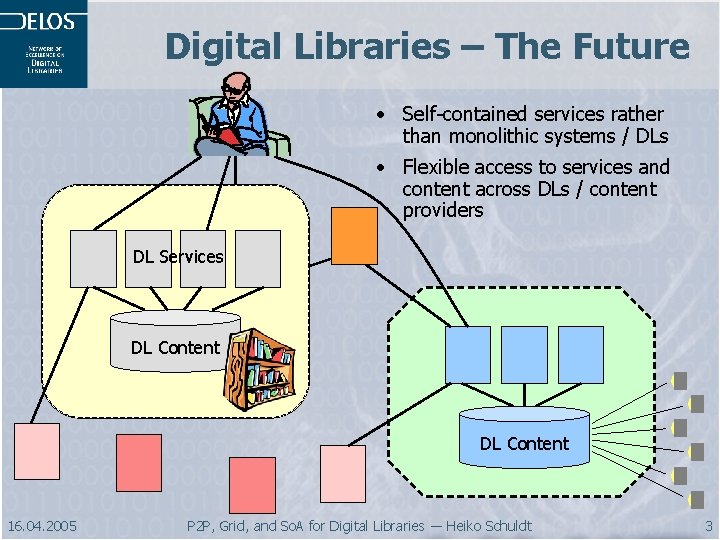 Digital Libraries – The Future • Self-contained services rather than monolithic systems / DLs