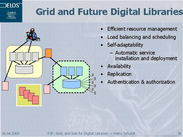 Grid and Future Digital Libraries • Efficient resource management • Load balancing and scheduling