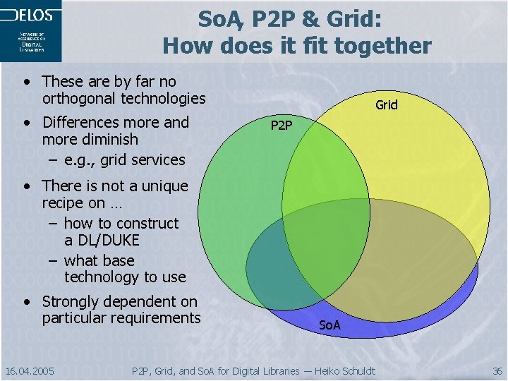 So. A, P 2 P & Grid: How does it fit together • These