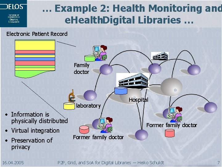 … Example 2: Health Monitoring and e. Health. Digital Libraries … Electronic Patient Record