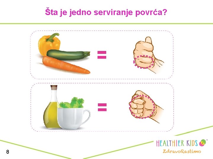 Šta je jedno serviranje povrća? 8 