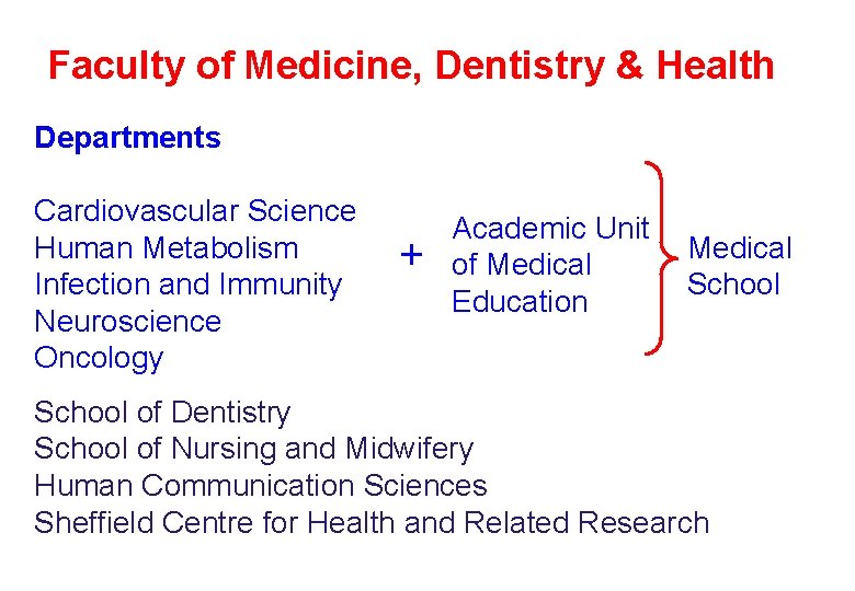 Faculty of Medicine, Dentistry & Health Departments Cardiovascular Science Human Metabolism Infection and Immunity