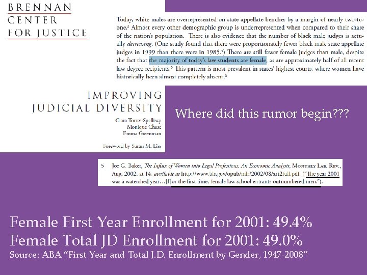 Where did this rumor begin? ? ? Female First Year Enrollment for 2001: 49.