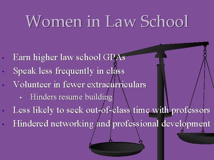 Women in Law School • • • Earn higher law school GPAs Speak less