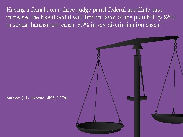 Having a female on a three-judge panel federal appellate case increases the likelihood it