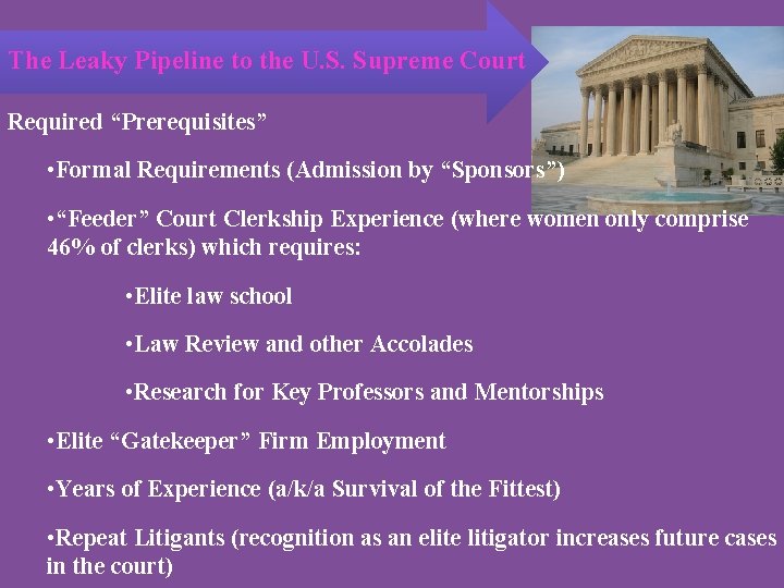 The Leaky Pipeline to the U. S. Supreme Court Required “Prerequisites” • Formal Requirements