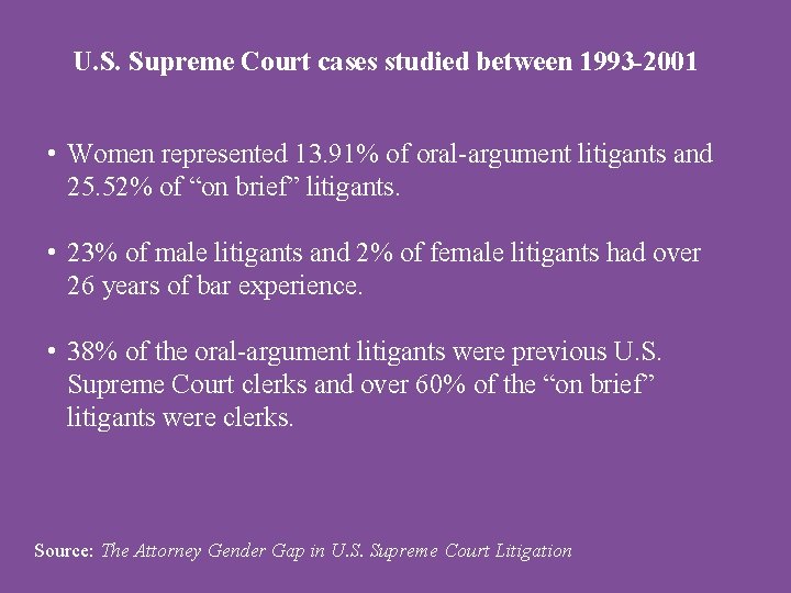 U. S. Supreme Court cases studied between 1993 -2001 • Women represented 13. 91%