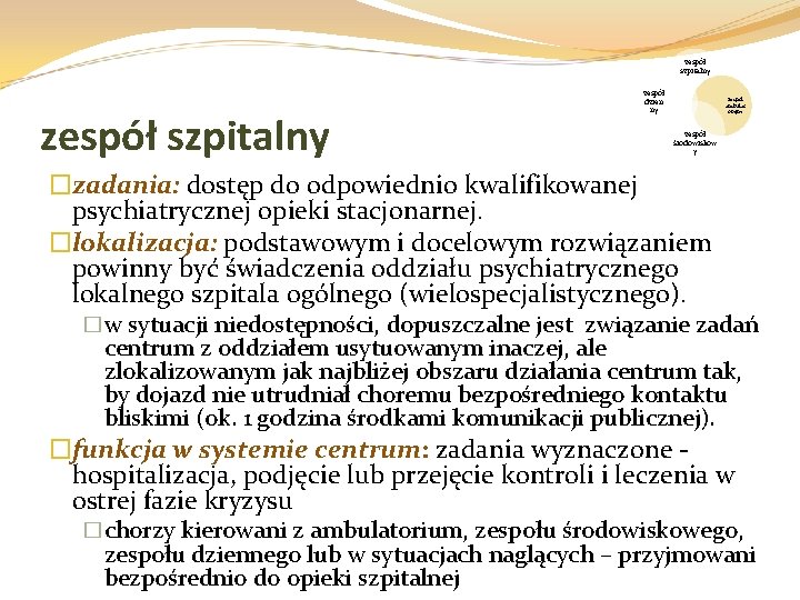 zespół szpitalny zespół dzien ny zespół ambulat oryjny zespół środowiskow y �zadania: dostęp do