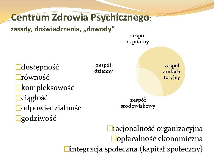 Centrum Zdrowia Psychicznego: zasady, doświadczenia, „dowody” �dostępność �równość �kompleksowość �ciągłość �odpowiedzialność �godziwość zespół szpitalny