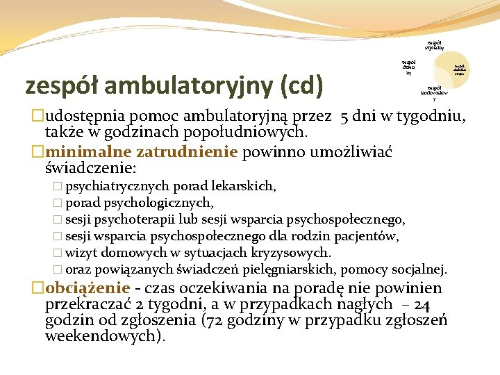 zespół szpitalny zespół ambulatoryjny (cd) zespół dzien ny zespół ambulat oryjny zespół środowiskow y