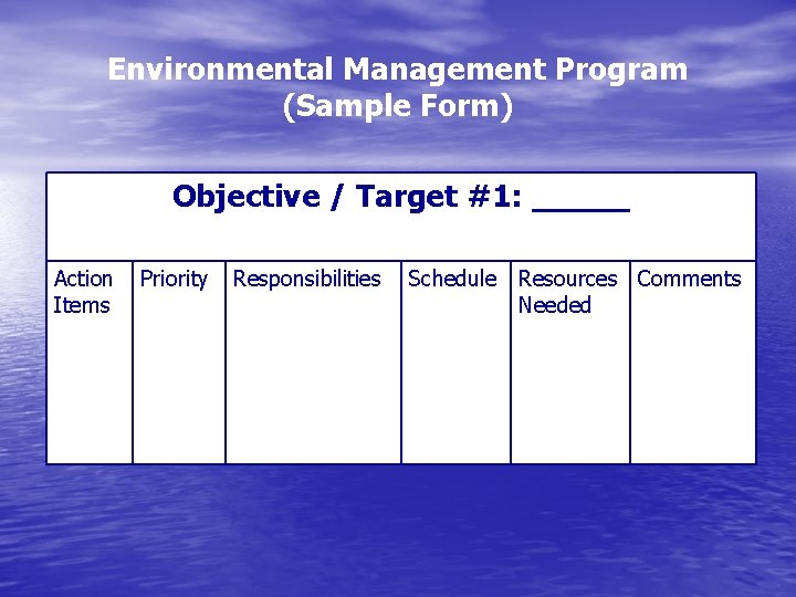 Environmental Management Program (Sample Form) Objective / Target #1: _____ Action Items Priority Responsibilities