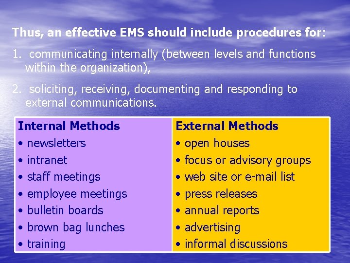 Thus, an effective EMS should include procedures for: 1. communicating internally (between levels and