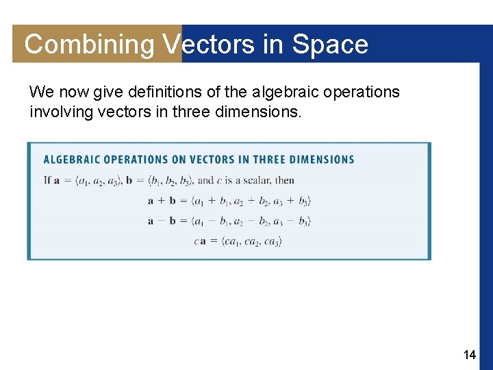 Combining Vectors in Space We now give definitions of the algebraic operations involving vectors