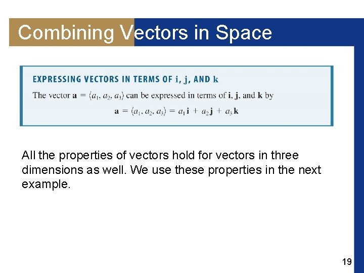 Combining Vectors in Space All the properties of vectors hold for vectors in three