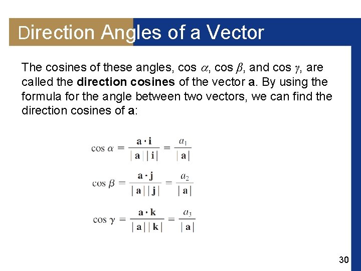 Direction Angles of a Vector The cosines of these angles, cos β, and cos