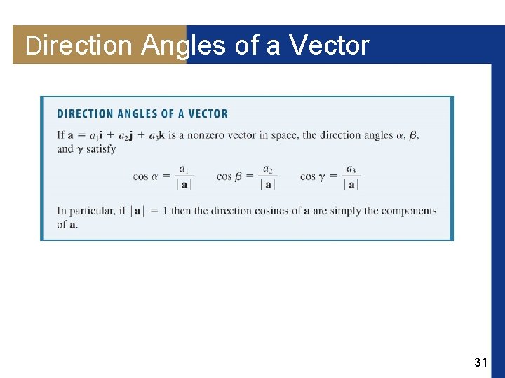 Direction Angles of a Vector 31 