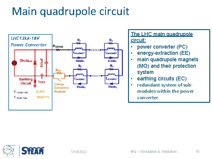 Main quadrupole circuit The LHC main quadrupole circuit: • power converter (PC) • energy-extraction