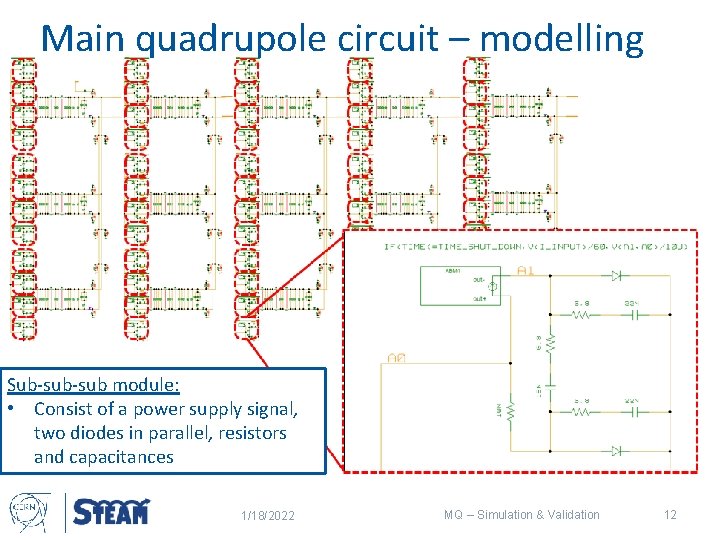 Main quadrupole circuit – modelling Sub-sub module: • Consist of a power supply signal,