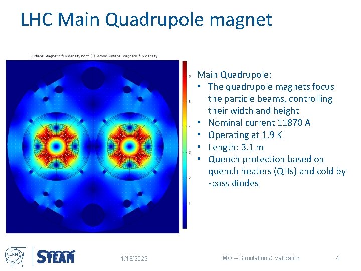 LHC Main Quadrupole magnet Main Quadrupole: • The quadrupole magnets focus the particle beams,