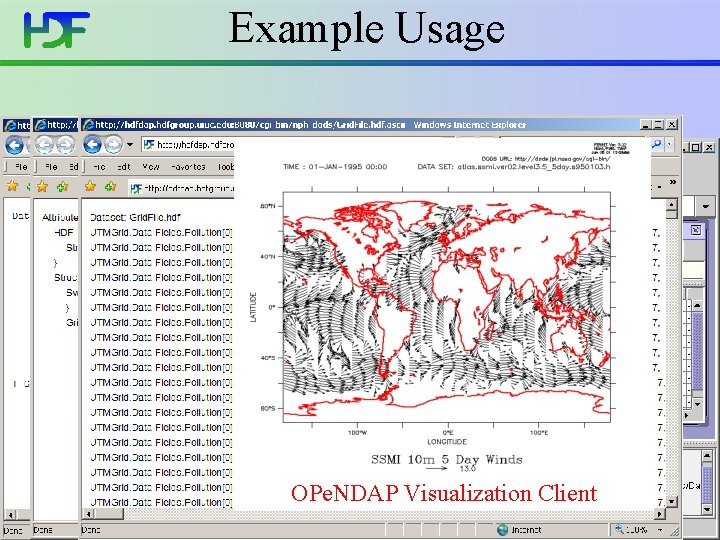 Example Usage OPe. NDAP Client OPe. NDAP HDF 4 Server Actual Content of Data