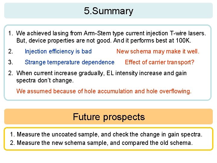 5. Summary 1. We achieved lasing from Arm-Stem type current injection T-wire lasers. But,