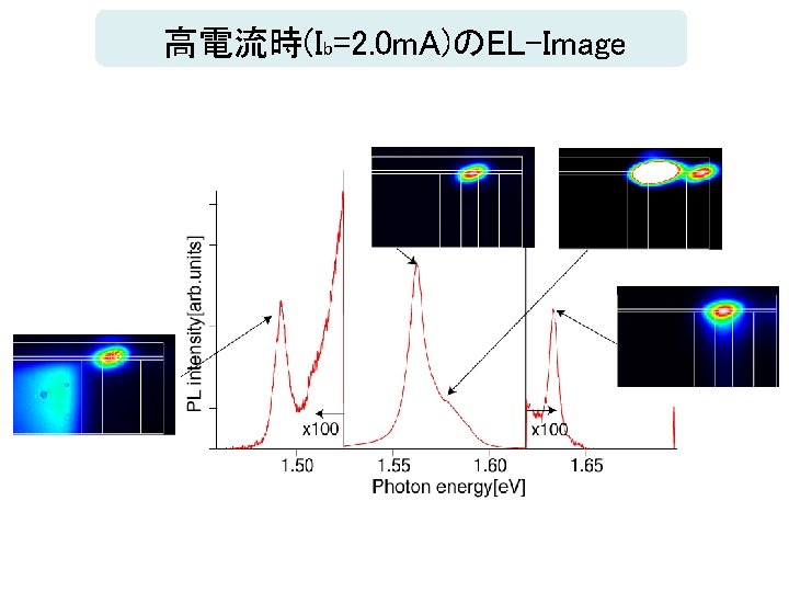 高電流時(Ib=2. 0 m. A)のEL-Image 