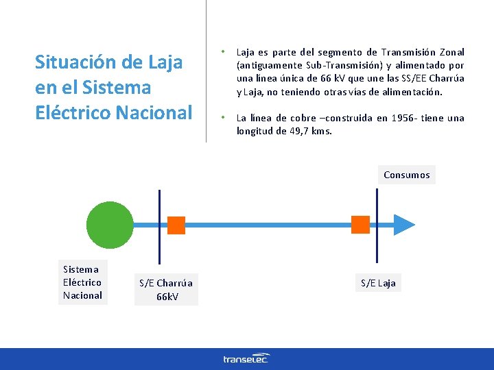 Situación de Laja en el Sistema Eléctrico Nacional • Laja es parte del segmento