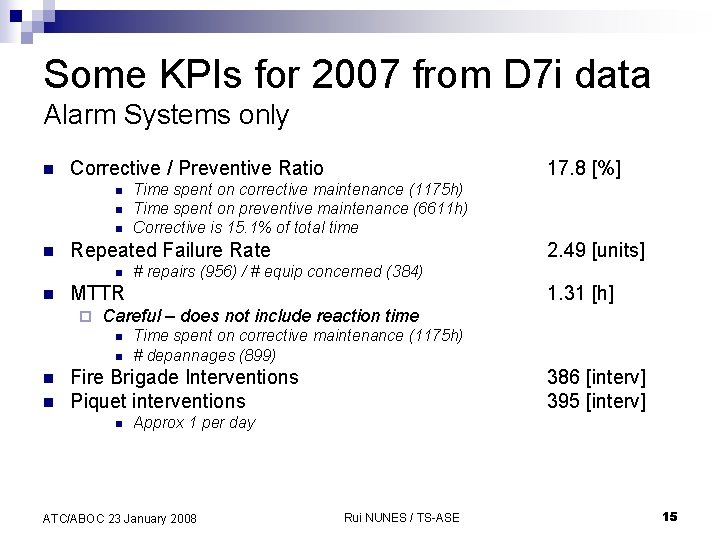 Some KPIs for 2007 from D 7 i data Alarm Systems only n Corrective