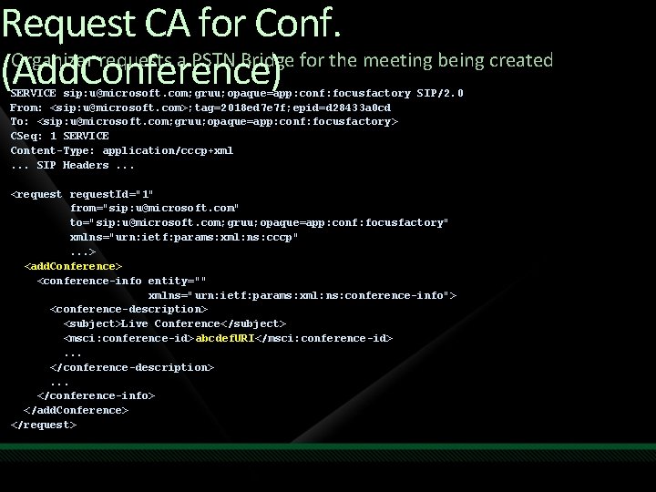 Request CA for Conf. Organizer requests a PSTN Bridge for the meeting being created