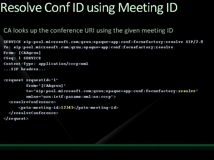 Resolve Conf ID using Meeting ID CA looks up the conference URI using the