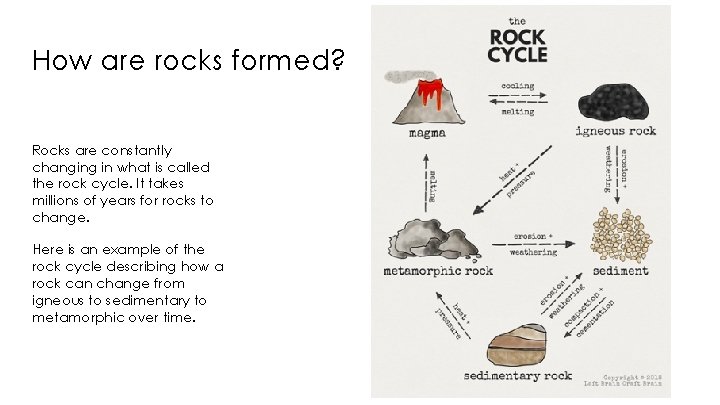 Reason Why Rocks Are Rocks Are you ready to become geologists today What