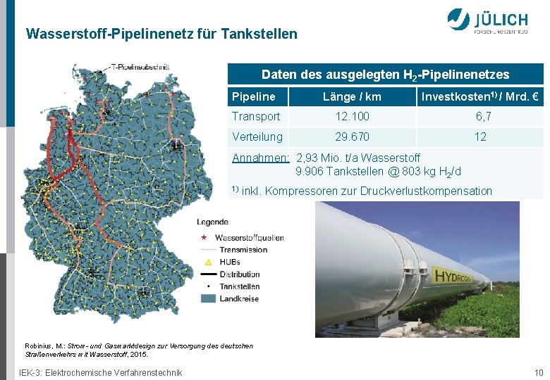 Wasserstoff-Pipelinenetz für Tankstellen Daten des ausgelegten H 2 -Pipelinenetzes Pipeline Länge / km Investkosten