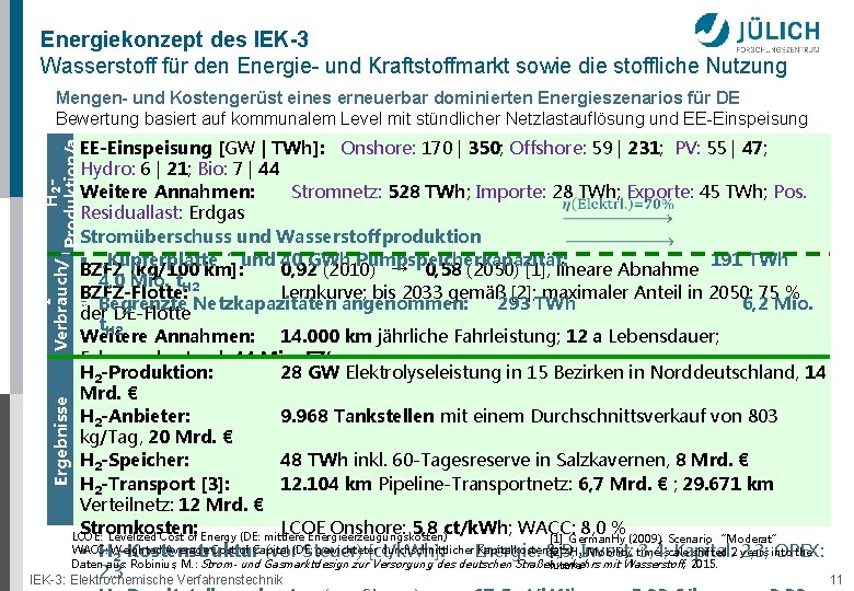 Energiekonzept des IEK-3 Wasserstoff für den Energie- und Kraftstoffmarkt sowie die stoffliche Nutzung Mengen-