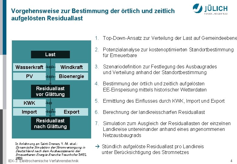 Vorgehensweise zur Bestimmung der örtlich und zeitlich aufgelösten Residuallast 1. Top-Down-Ansatz zur Verteilung der