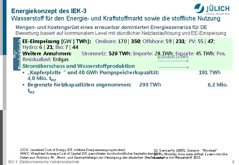 Energiekonzept des IEK-3 Wasserstoff für den Energie- und Kraftstoffmarkt sowie die stoffliche Nutzung Mengen-