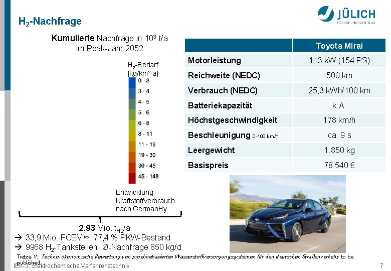 H 2 -Nachfrage Kumulierte Nachfrage in 103 t/a Toyota Mirai im Peak-Jahr 2052 H