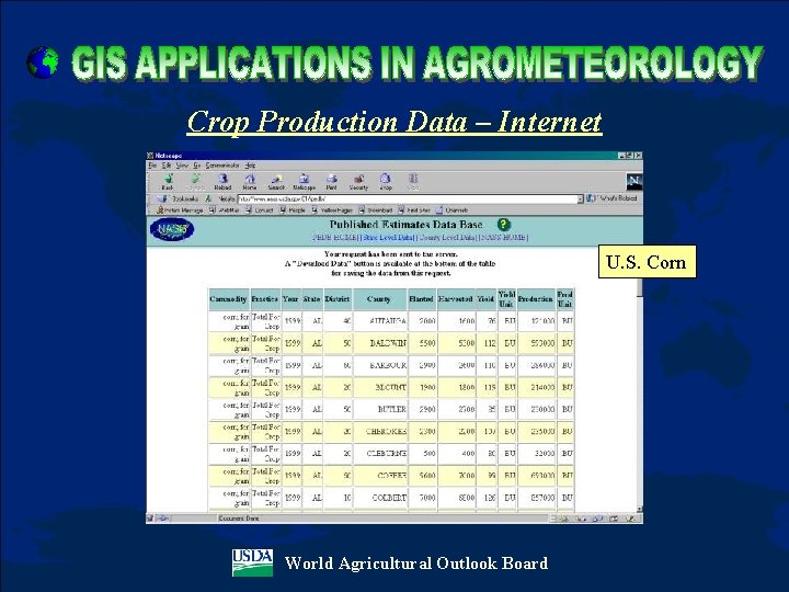 Crop Production Data – Internet U. S. Corn World Agricultural Outlook Board 