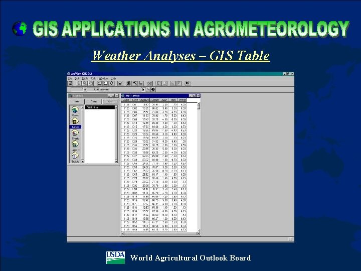 Weather Analyses – GIS Table World Agricultural Outlook Board 