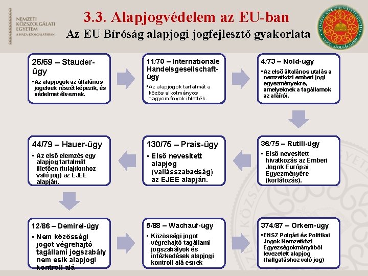 3. 3. Alapjogvédelem az EU-ban Az EU Bíróság alapjogi jogfejlesztő gyakorlata 26/69 – Stauderügy