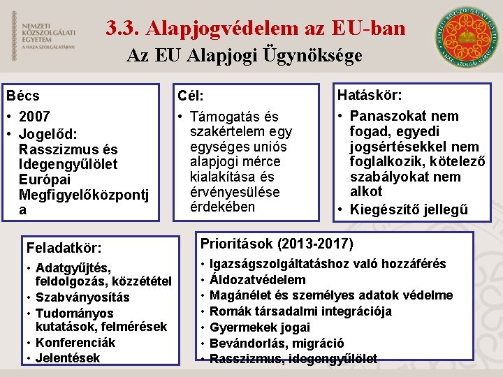 3. 3. Alapjogvédelem az EU-ban Az EU Alapjogi Ügynöksége Bécs • 2007 • Jogelőd: